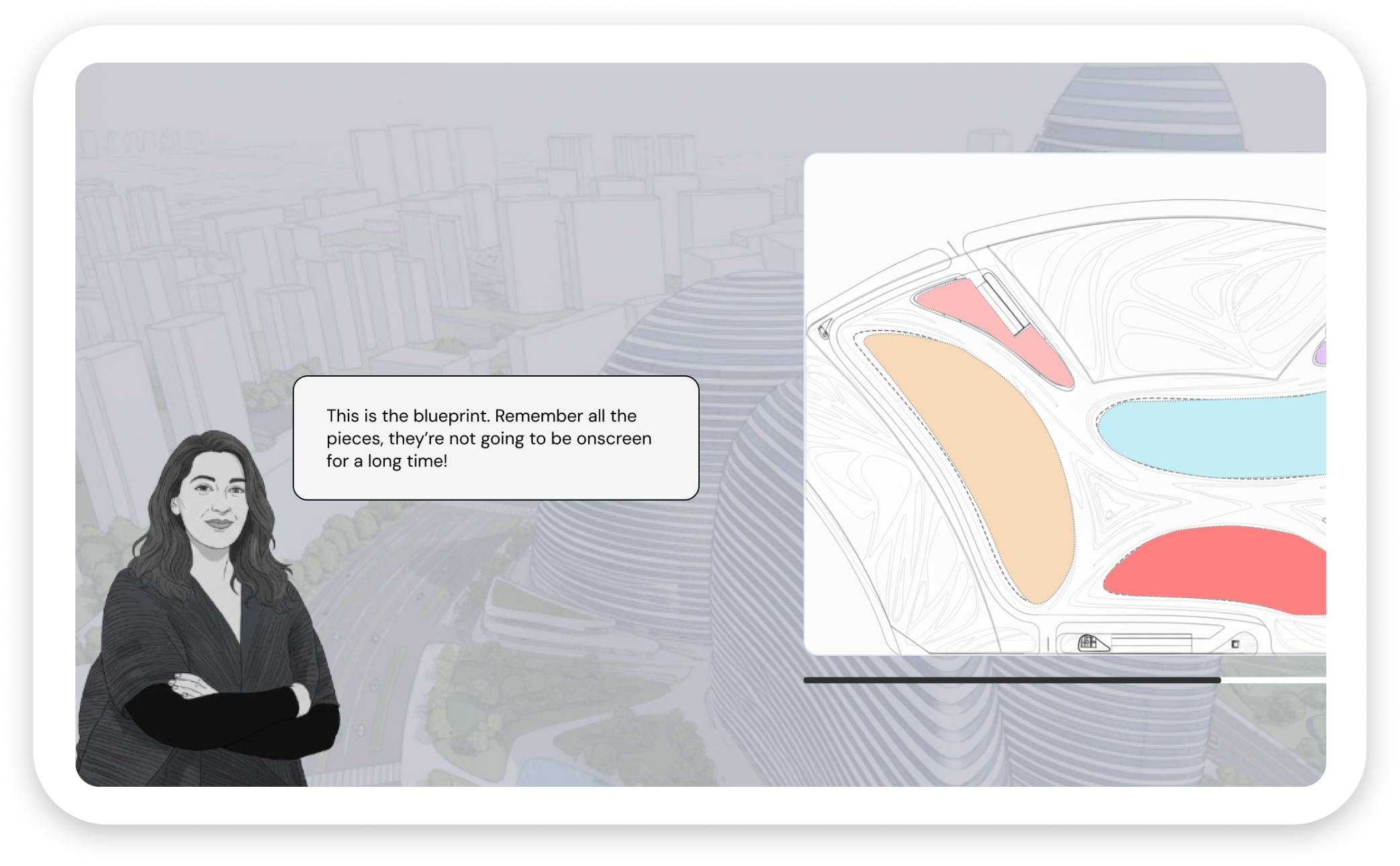 Architecture World - Game Scenario